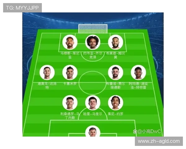 英超联赛现役中场球员名单与角色分析 英超联赛现役中场球员名单与角色分析