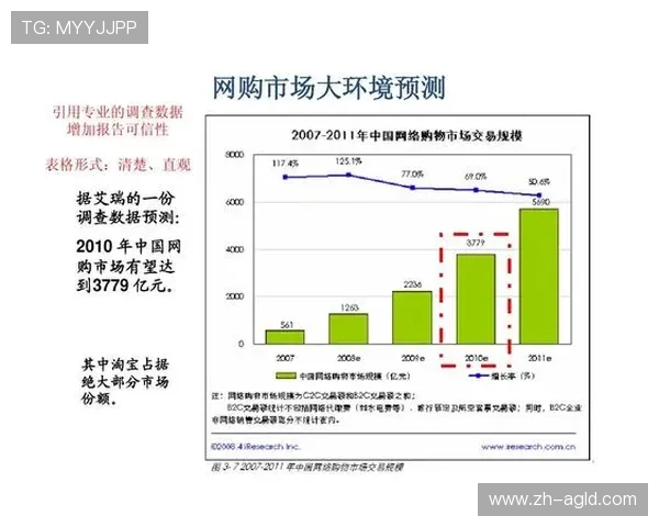 足球赛事中的经济效益与市场推广策略