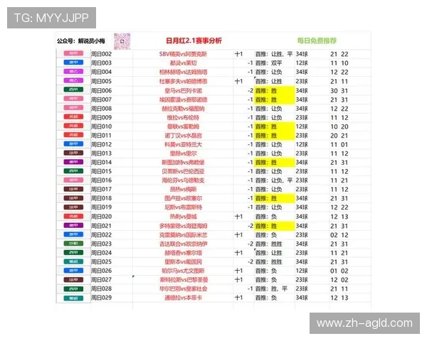 法甲球员传球数据榜单:传球次数与成功率全览 法甲球员传球数据榜单:传球次数与成功率全览